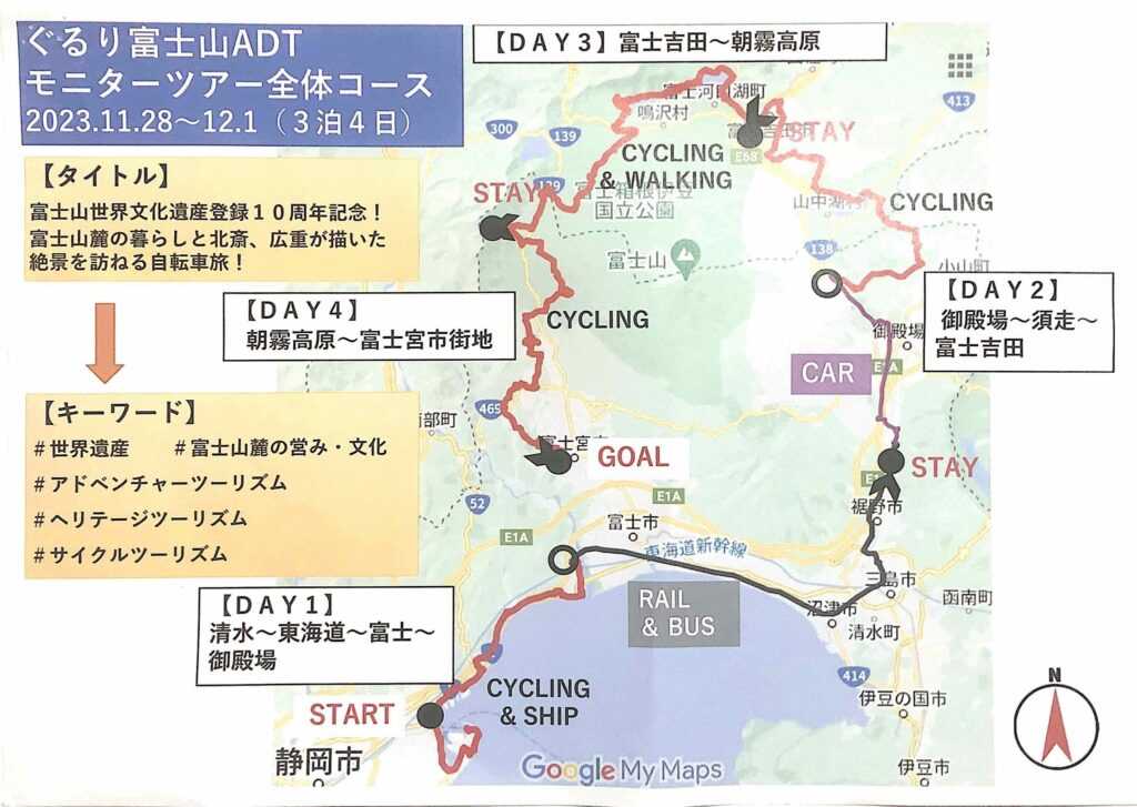Cycling Mt.Fuji四天遊程
