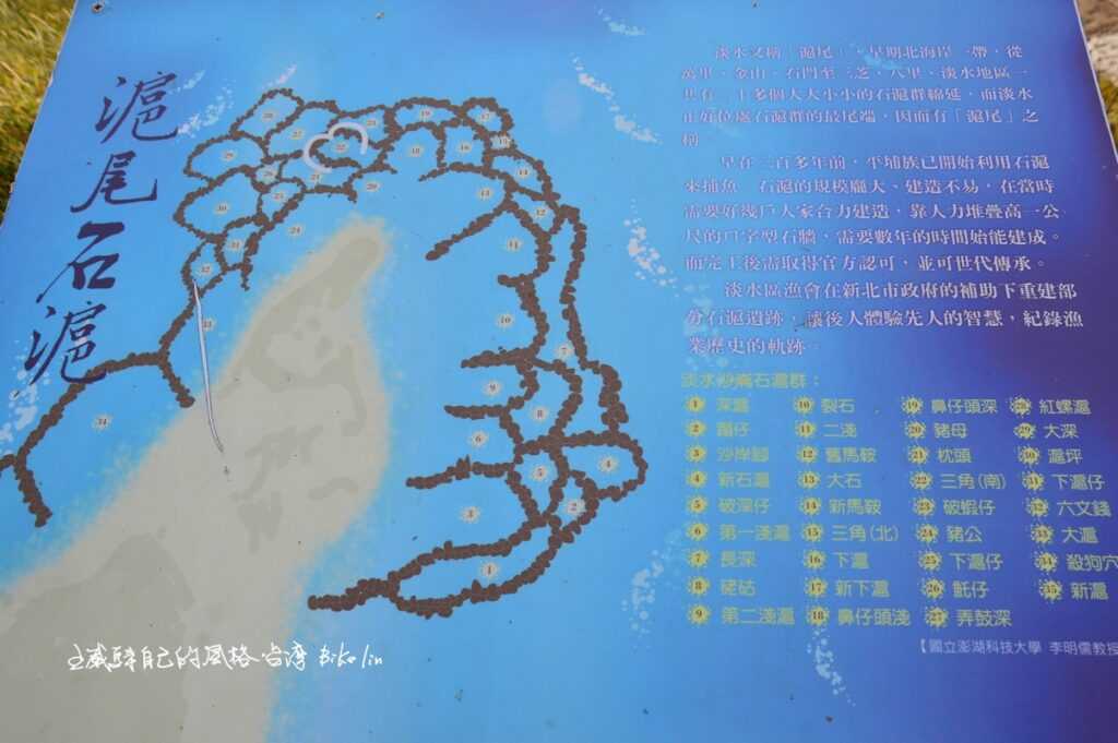 入口觀景台列有35口石滬明稱分佈圖